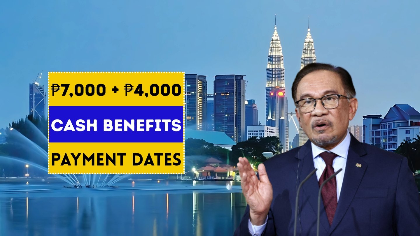 SSS Cash Benefits 2025 – ₱7,000 + ₱4,000 for Seniors: Eligibility & Payment Dates Explained